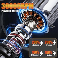 Milwaukee Paint Spray System + 1000ml Bucket (Battery Not Included)