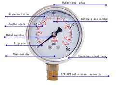 Pressure Gauge,Liquid Filled,2″ Dia,0-160 PSI,1/4 NPT Lower Mount