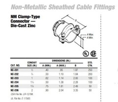 Steel City NC-203 1″ DIE CAST NM CONNECTORS