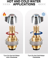 2-Pack Commercial Faucet Knob Handle & Valve Stem Replacement Kit – Brass Parts