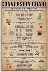 Metal Tin Sign Vintage Conversion Chart for Kitchen Chef 12X8in, Picture106