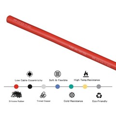 12 Gauge Silicone Wire Kit 10 Color Each 5 ft Flexible 12 AWG Stranded Tinned…