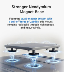 Starlink Mini Magnetic Mount (220Lbs Strong Magnets & Protective 2-In-1, Aluminu