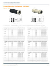 9 Pcs. TE Connectivity, 5-Pos. AMP T4110012051-000 Connector, Circular, Metric