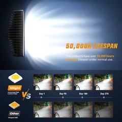 2pcs 27W LED Work Lights Flood Beam Universal fit Tractor Suv Atv Rectangle