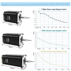 Nema17 Nema23 Closed-loop Integrated Stepper Motor w/1000 line magnetic Encoder
