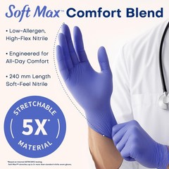 Supmedic Medical Nitrile Exam Gloves, Medium, 100 Small (Blue Iris)