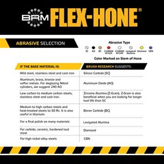 Brush Research BC20032 FLEXHONE®, 2″ 50.8mm Diameter, 320 Grit, Silicon Carbi…