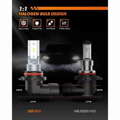 SEALIGHT H10 9145 LED Fog Lights 6000K White 6000LM Waterproof 2-pack