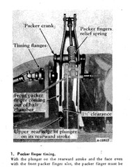 IH Baler Knotter Service Manual GSS-1294 45 46 55 56 Twine Wire Small Square