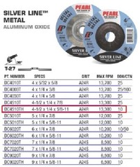 5-PK Pearl Abrasive DC4510TH Depressed Center Grinding Wheel 4-1/2 x 1/4 x 5/8