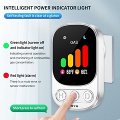 3-in-1 Gas Leak Detector Propane Methane LPG Plug-in Alarm 85dB