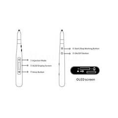 Woodpecker Style Dental Painless Oral Local Anesthesia Device anestesia Pen uk