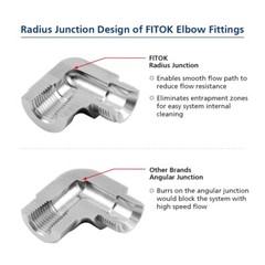 FITOK 316 SS 90 Degree Elbow Pipe Fitting 1/4″ Male NPT 8000 psi, SS-PME-NS4