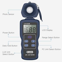 Professional LED Light Meter – Digital Illuminance Meter 0-200,000 Lux Range, 27