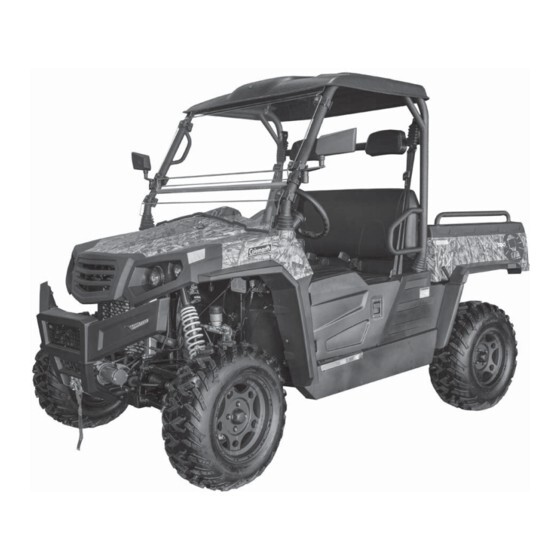 2019 Coleman 550 750 Outfitter Utv Side by side Owner manual 68 pages