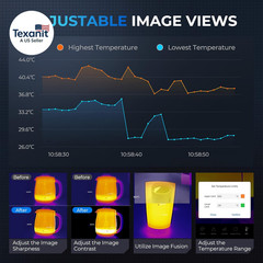TC001 Thermal Camera for Android, Super IR 512X384 High Resolution, Thermal Imag