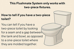 M-101526-F31 Complete Replacement System: 1.6 GPF System for Two-Piece Toilets,