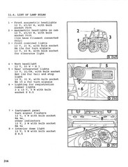 Tractor Service Manual Fits Zetor Tractor 3320 – 4340 Workshop Manual -3340 4320