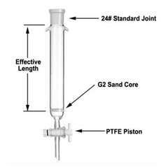 13*200mm – 20*300mm Glass Chromatography Columns Standard Joints Glassware