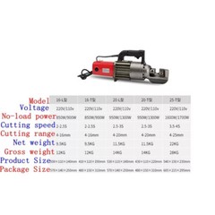 Electric Rebar Steel Shear Cutter Hydraulic Cutting Machine Rebar Cutter φ4-25mm