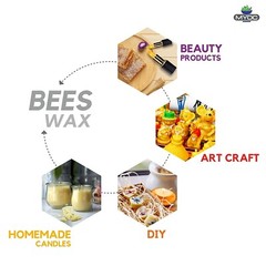 Myoc Pure Beeswax For Skin, Hand and Lip Balm Products – [110g/3.8oz].