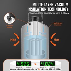 3L Aluminum LN2 Dewar with 6 Canisters & Carry Bag