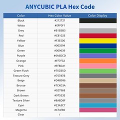 ANYCUBIC PLA Filament 1.75mm Bundle, 3D 1.75 millimeters, 4*1kg Pla White