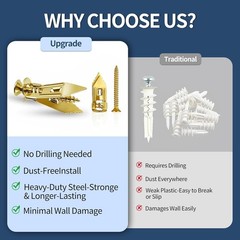100PCS Drywall Self-Drilling Anchors with Screws Kit, 50 Metal Sheetrock Anchors