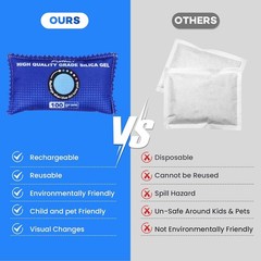 100g [ 6 Packs] Rechargeable Desiccant Packs for Storage, Color Indicating Silic