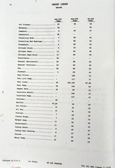 Massey Ferguson Mf 255 Tractor Operators Owners Service Repair Parts Manuals