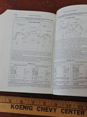 Machinery’s Handbook 20th Edition Second Printing 1976 STUDENT EDITION