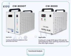 CW3000 5000 chiller water pump circulating water tank CO2 laser cutting machine