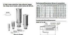 1Bag/10pcs New SMC ANA1-01 Silencers ANA101 Free shipping #F