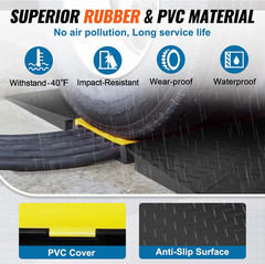 Heavy Duty 5-Channel Cable Protector Ramp – 22,000 lbs Capacity, ADA Compliant