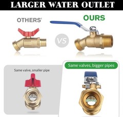 IBC Tote Hose Adapter 275-330 Gallon, 3/4″ NPT to 3/4″ GHT Lead-Free Compliant