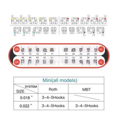 20Pcs Dental Orthodontic Metal Brackets Braces Mini Roth/MBT 018/022 Hooks 345