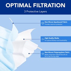 ASTM Level 3 Disposable Face Masks – Box of 50 ASTM Level 3, ≥98% BFE, 3-Ply …