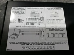 American LED-Gible Ledgible Counter Sign TL-2421, 6 Digit 2.3 Inch, User Manual