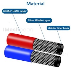 25 Ft Oxygen Acetylene Hose 1/4 Inch Twin Welding Hose Cutting Torch Hoses New
