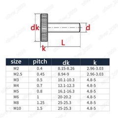 304 Stainless Steel Knurled Thumb Screws Round Large Flat Head M2 M3 M4 M5 M6 M8