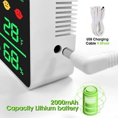 5-in-1 Decibel Meter 30-130dB Range Wall Mount Sound Level Meter 11″ Large LED