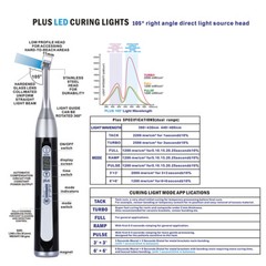 Dental Wireless LED Curing Light Lamp 1 Second Curing High Power 2500 mw/cm²