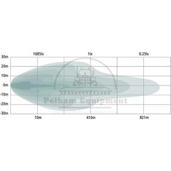 80cm LED Light Bar 46015 45960 Combo Beam Work Lights 798x40x54mm