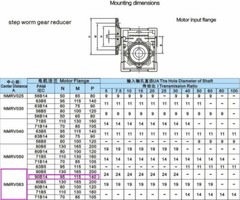NMRV063 Worm Reducer Gearbox Speed Reducer 14/19/24mm Input 90B14 / 90B5 / 80B14
