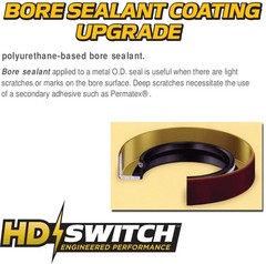 HD Switch 4 Pack 168255TB with Bore Sealant Coating Upgrade – Double Lip…