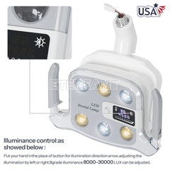 ETERFANT 6 LED Dental 9W Operation Dental Oral Lamp Light for Dental Unit Chair