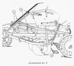 IH McCormick-Deering 5 Disk Drill Walk Behind Horse Drawn Grain Drill Manual IH