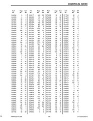 Skid Loader Parts Manual Fits 2044 & 2054 Mustang SKID-STEER SSN 006301 & Up