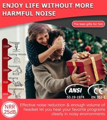 Bluetooth Hearing Protection Headphones, 30dB Noise Reduction Ear Muffs, 120H Pl